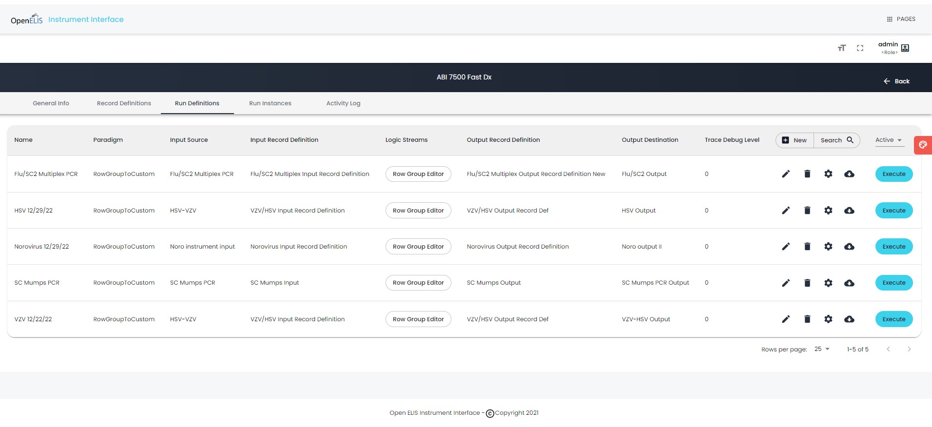 Run Definitions configured for an ABI 7500 Fast Dx Instrument